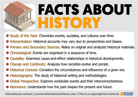 Home — History Facts.